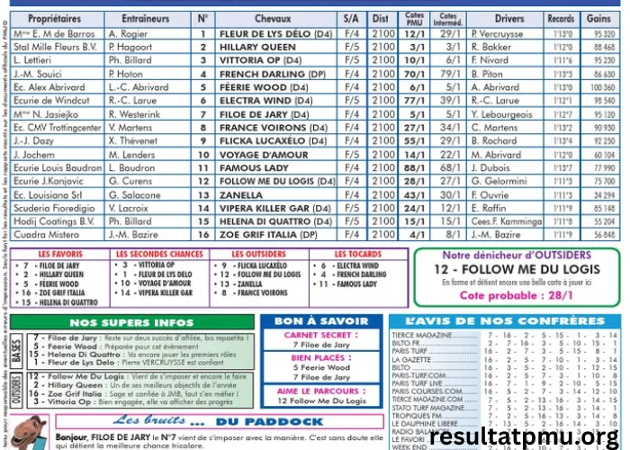 Programme Pmu Du Jour